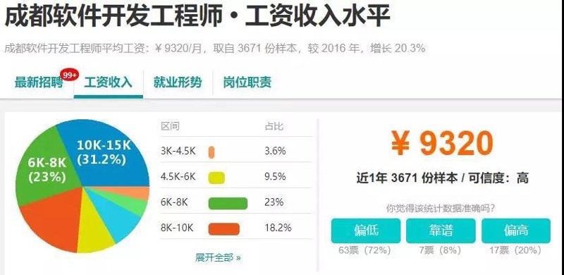 全面解读如何选择高效的数据备份恢复方案